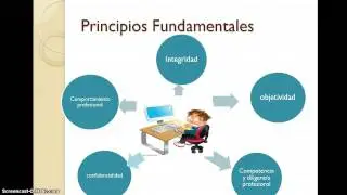 CODIGO DE ETICA PARA PROFESIONALES DE LA CONTABILIDAD-IFAC
