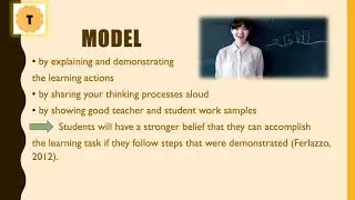 Teaching Writing to ELLs. Interactive Presentation for Teachers. Collection of Writing Strategies.
