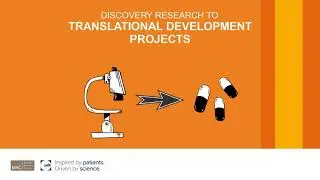 MRC / UCB Antibody Discovery Initiative