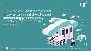 Key Features of an Effective AI Implementation Strategy