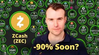 Too Much Risk In ZCash? 💀 ZEC Crypto Token Analysis