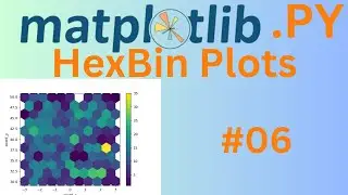 #6 Matplotlib Hex Bin Plot | عرض كثافة النقاط