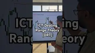 Как найти диапазон торговли ICT &mdash; простое объяснение #торговля #форекс #фондовыйрынок #торговаяст...