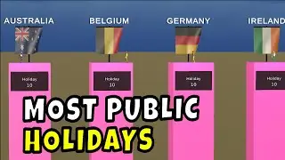 Public holidays in each country. Who has the most holidays?