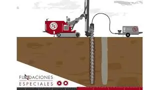 Soil Mixing