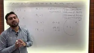 Lecture 4 | Examples of Group (Continued) | Group Theory