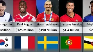 Top 50 Richest Football Players in the World 2025 💰⚽