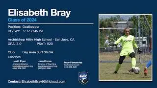 Elisabeth Bray Highlights Spring 2022