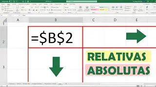 CELDA FIJA EN EXCEL (FIJAR UNA CELDA)