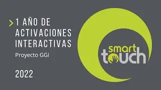 Experiencias Interactivas por Temporalidad - Proyecto GGI - Resumen 2022