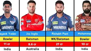 Lucknow Super Giants IPL 2026 Full Squad | LSG All Players List With Price & Role