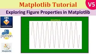Exploring Figure Properties in Matplotlib | Matplotlib Tutorial in Urdu/Hindi