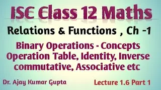 Mastering Binary Operations: A Simplified Approach for ISC Class 12 Students