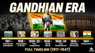 The Gandhian Era (1915-1947): Complete Timeline & Masterclass | Indian Freedom Struggle