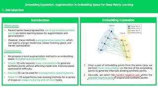 Embedding Expansion: Augmentation in Embedding Space for Deep Metric Learning