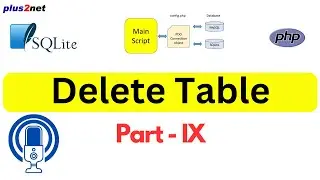 Dropping Tables in SQLite Using PHP PDO -9 #sqlite #sql #php #delteTable
