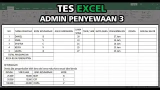 Tes Excel Admin Penyewaan 4 | Latihan Soal Excel Untuk Admin Penyewaan