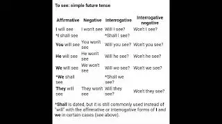simple future tense