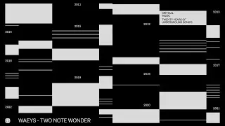 Waeys - Two Note Wonder
