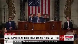 Analyzing Trump's support among young voters
