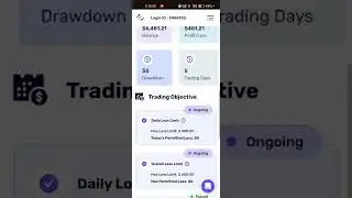 Fundednext phase 1 Challenge clear #stockmarket #fundednext  #fundingpips #trading #100k #propfirm