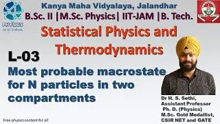 L 3 Most Probable macrostate for N Particles in Two Compartments |  Statistical Physics | Bsc