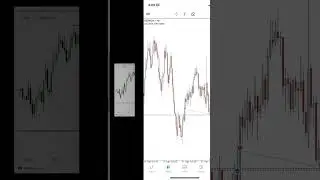 ICT MACRO MODEL