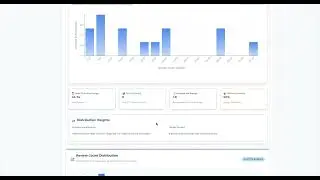 Localytics: Review Totals