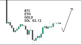 🔴Утренний разбор рынка. BITCOIN, ETH, GOLD и SOL (02.12)