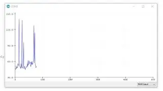 myoware EMG signal subject 2