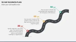90 Day Business Plan Animated PowerPoint Template