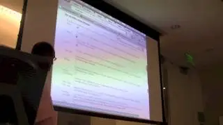 Adobe CQ5 - Managing Client Libraries