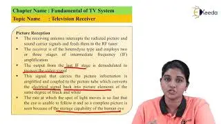 Fundamental Block diagram of Monochore TV Receiver | Fundamental of TV System |TV& Video Engineering