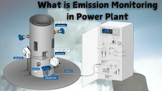 Emission Monitoring in Power Plants: How It Works & Why It&rsquo;s Crucial
