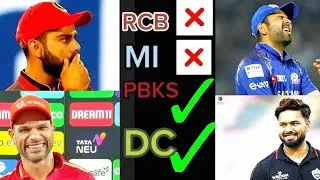 Can RCB, MI Qualify?? 10 teams win prediction #viral #trending #viratkohli