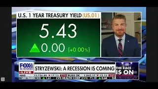 Inflation Worries | David Stryzewski for Stuart Varney, Fox Business 9/13/23