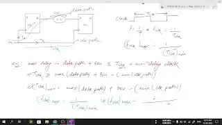 Maximum Clock Frequency || Example on Max Clock Frequency || @vlsipp