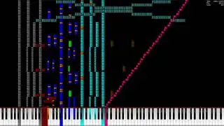 [Black MIDI] Sheet Music Boss - RUSH 🅱 320.000 Notes