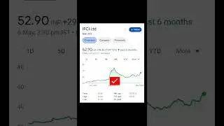 Top 4 government stocks #trading #investing #stockmarket #government #stocks