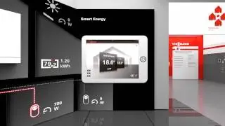 Новые технологии Viessmann на выставке ISH 2015