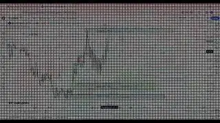 technial analysis