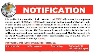 Federal Board 9th & 11th Grading System 2023 Explained