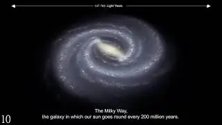 Tamaño del universo