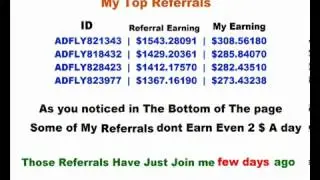 how i made more than $3000 in Three months with adf.ly - with Proof- How to make money with Adf.ly