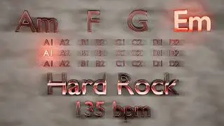 Backing Track in A Minor - Am F G Em - Hard Rock - 135 bpm