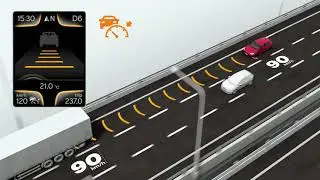 How does the SEAT Leon Adaptive Cruise Control work? | SEAT