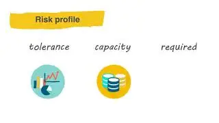 Risk vs. Return explained