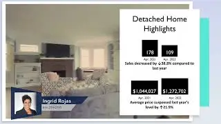 Ajax Market Updates April
