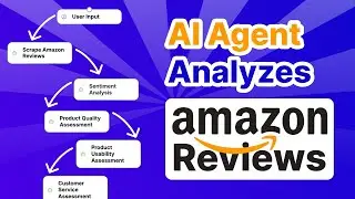 Turn Amazon Reviews into Business Insights with This AI Agent