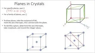 3   Week 4 Crystal Directions and Planes